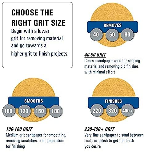 Starcke Premium 8 Inch No Hole Hook and Loop Grip Sanding Discs - Gold Aluminum Oxide - For Wood, Auto Body, Paint, Primer, Metal, And Plastics (25 Pack, 80 Grit) 25 Pack