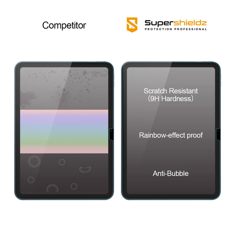 (2 Pack) Supershieldz Designed for New iPad 10th Generation 10.9 Inch (2022) Screen Protector, (Tempered Glass) Anti Scratch, Bubble Free