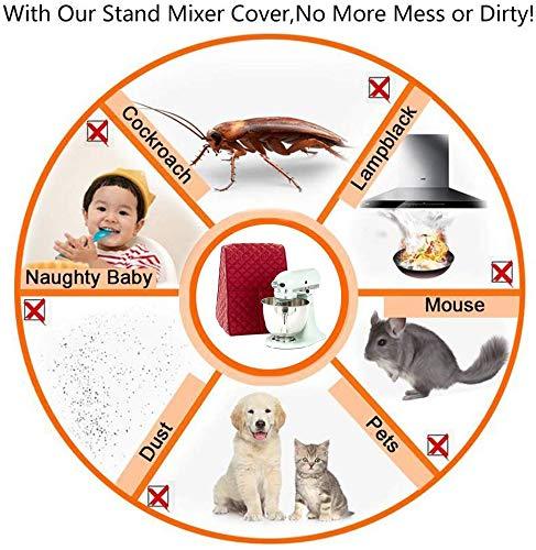 Stand Mixer Dust-proof Cover with Organizer Bag for KitchenAid Mixer to Keep Clean and Safe(Red) Red/4.5-6 Quart