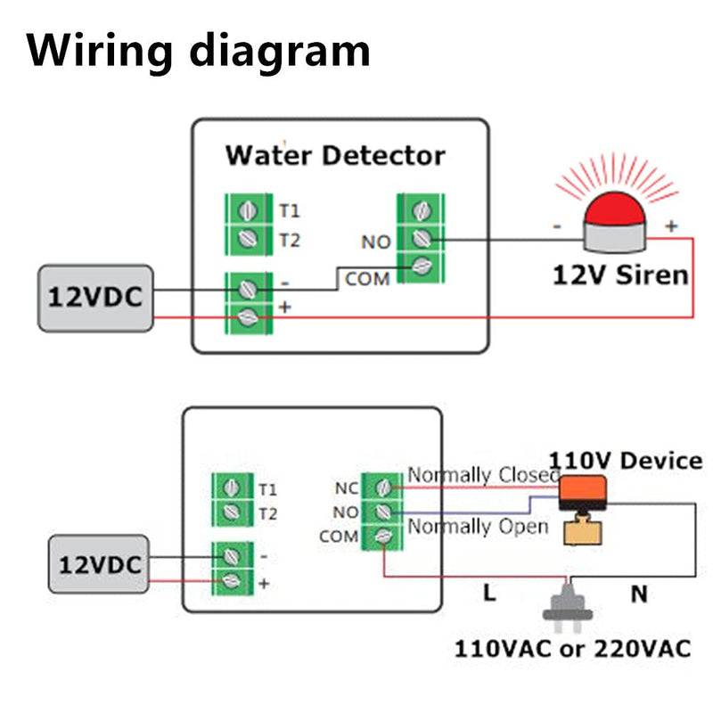 Water Detectors Sensitive Leak and Drip Alert Water Alarm Sensor with 10A Relay for Security System (Black) Black