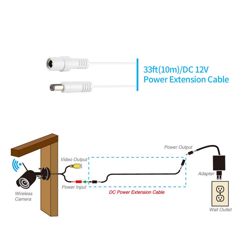 [2020 Newest]Tonton DC Power Extension Cable 33Ft 10M 2.1mm x 5.5mm Compatible with 12V DC Adapter Cord for CCTV Security IP Camera, LED, Light Strip