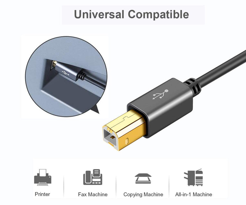 USB Printer Cable 5 FT, CableCreation USB 2.0 A Male to B Male Scanner Cord, USB MIDI Cable, Compatible with HP, Cannon, Brother, Epson, Midi Keyboard, Instrument, Piano, Dac, Aluminum Case, Black 5ft