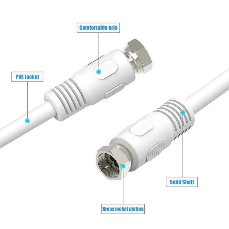 Coaxial Cable 3 feet, RG6 Coaxial Cable, 2-Pack RFAdapter White 75 Ohm Quad Shield TV Antenna Cables with F-Male Connectors, Ideal for TV DVR Satellite 3ft