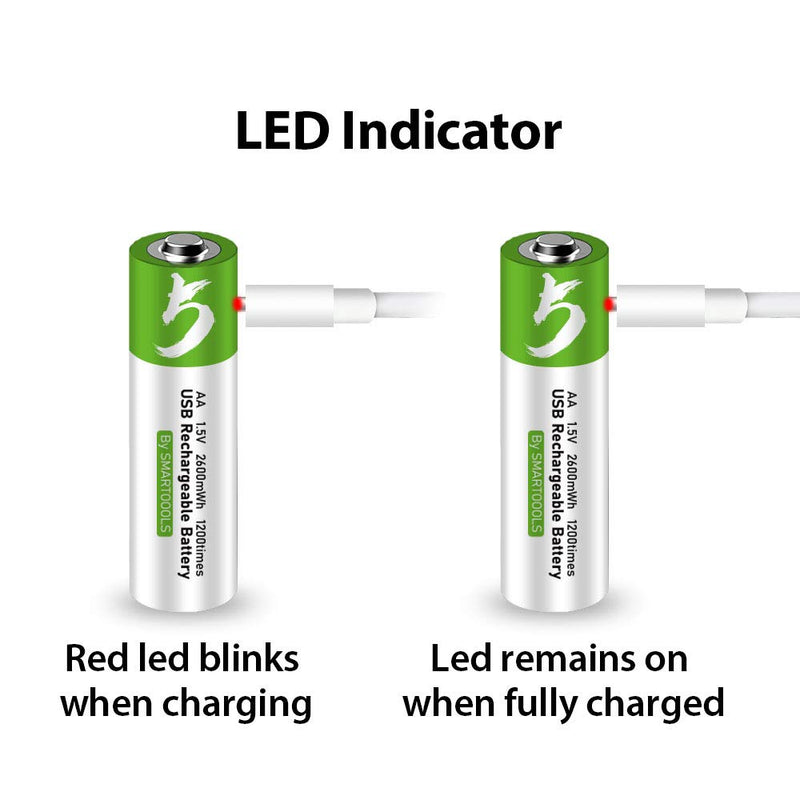 USB AA Lithium ion Rechargeable Battery, High Capacity 1.5V 2600mWh Rechargeable AA Battery, 1.5 H Fast Charge, 1200 Cycle with Type C Port Cable, Constant Output,4-Pack 4* AA battery