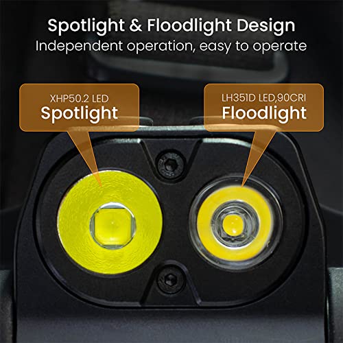Sofirn HS20 LED Headlamp Rechargeable, 2700 High Lumen Headlight, Super Bright Head Flashlight with Floodlight and Spotlight, USB C Charging Port, Battery Inserted for Hiking, Camping, Emergency