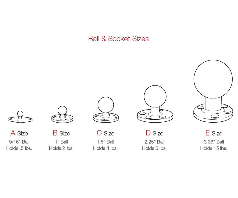 RAM Mounts Ball Adapter with AMPS Plate RAM-B-347U with B Size 1" Ball Standard Packaging