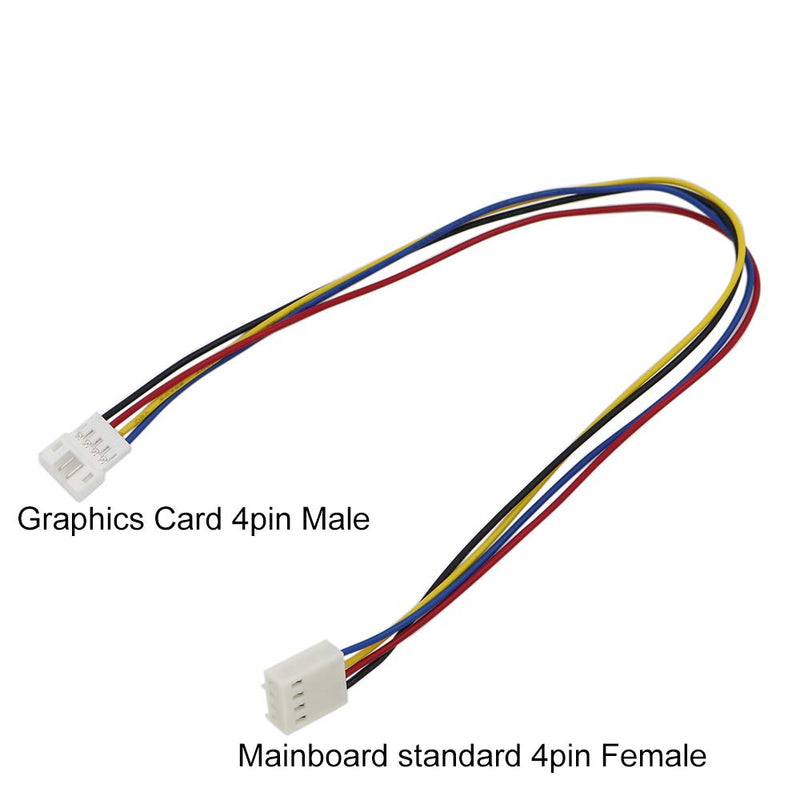 Mainboard Standard 4-pin to GPU Graphics Card Mini 4pin PWM Extension Power Cable for VGA Video Card Fan