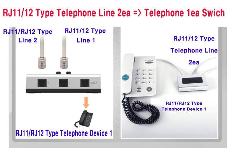 2PORT RJ11 RJ12 Manual Sharing Telephone Switch BOX Phone selector