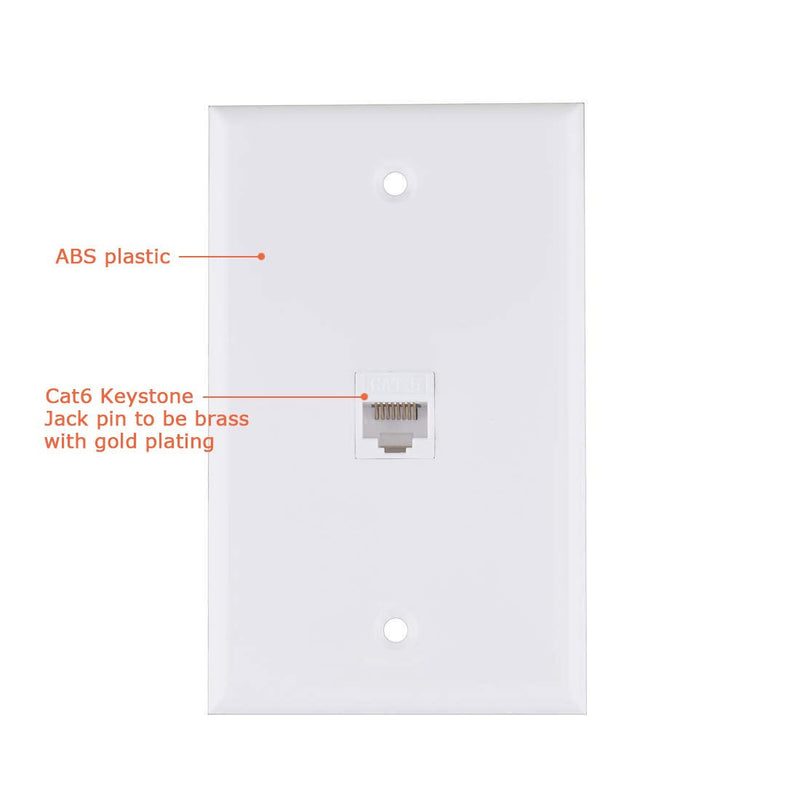 Ethernet Wall Plate, 1 Port Cat6 Keystone Female to Female Wall Plate - White 1 CAT6