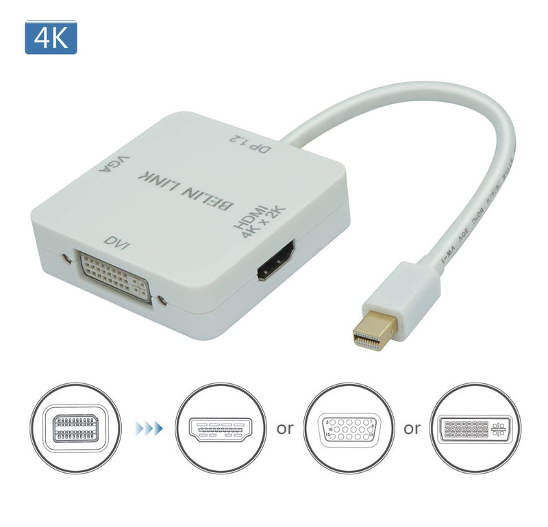 Mini DP to HDMI VGA DVI Adapter,Mini DisplayPort to VGA Adaptor for Surface Pro 6 5 4 3 Video Display Thunderbolt to DVI Converter for Mac,MacBook Pro,Air,HDMI Surface Book to TV,Projector,Monitor… white