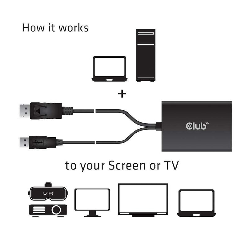 Club 3D CAC-1010 DisplayPort to DVI Dual-Link DVI-D Active Adapter for Your Monitor/Display - USB A Powered – 2560x1600 Resolution HDCP Supported NOT for Apple Cinema Monitors, Black HDCP ON