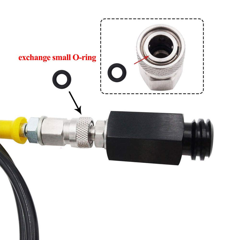 Soda Machine Adapter Hose Kit Direct Connect to Soda Water Make Machine