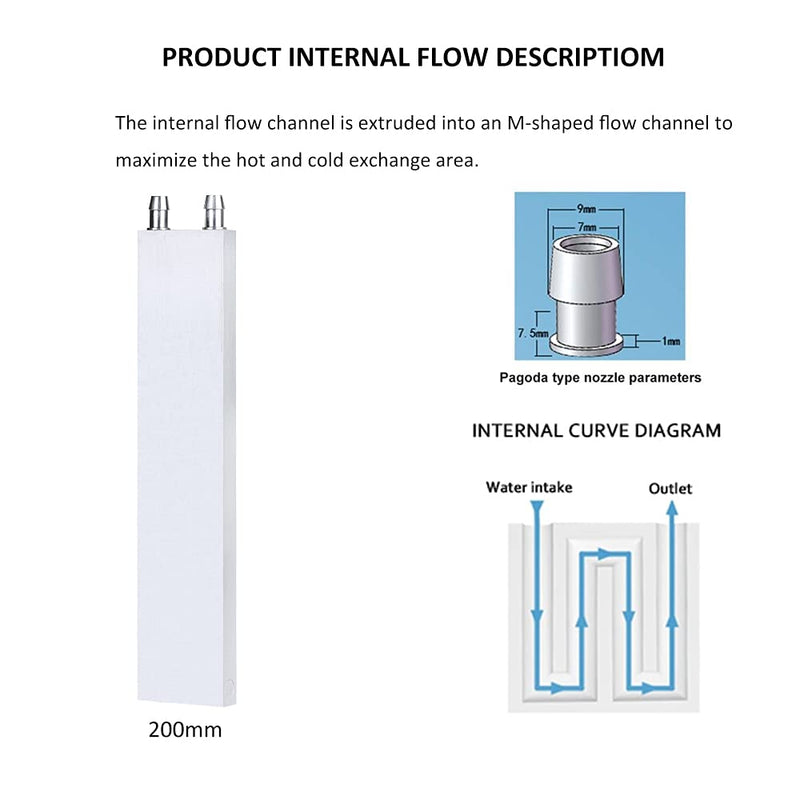 ClYXGS Aluminum Water Cooling Block, Liquid Cold Water Plate Heat Sink Water-Cooled Exchanger Head semiconductor Refrigeration Sheet CPU Graphics Radiator Heatsink Endothermic Head (40 x 200 x 12mm) 200mm Silver
