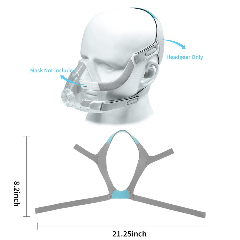 Headgear CPAP head strap compatible with Resmed Airfit F20 CPAP mask, replacement of the mask strap for ResMed AirFit F20, comfortable unisex CPAP replacement head strap (mask, clips not included) for Airfit F20