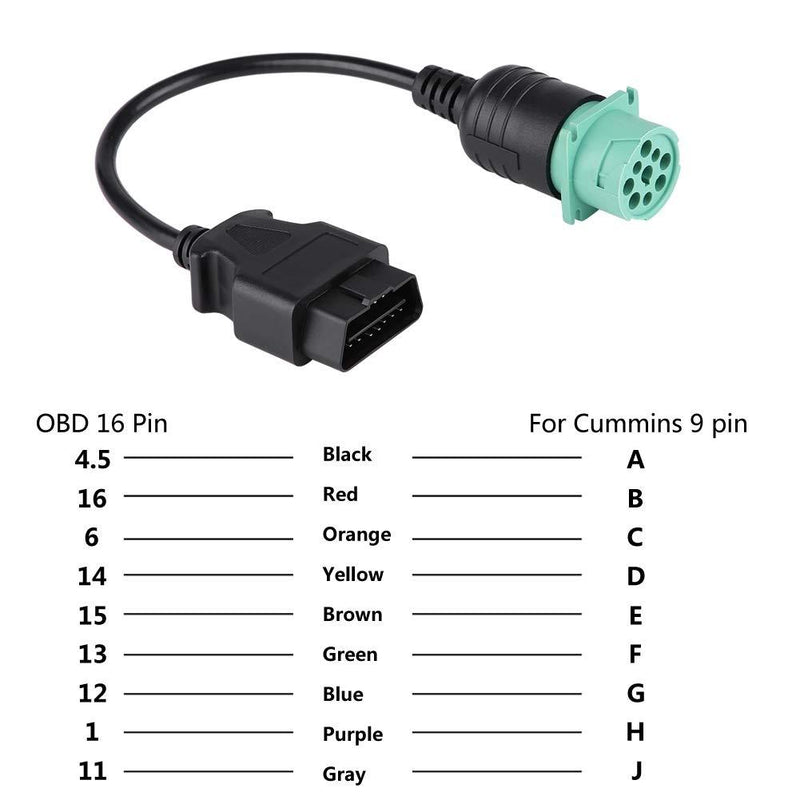 Truck Diagnostic Scanner Cable, 9 Pin to 16 Pin OBD2 Diagnostic Scanner Cable Adapter for Cummins Diesel Engine Truck (Black/Green)
