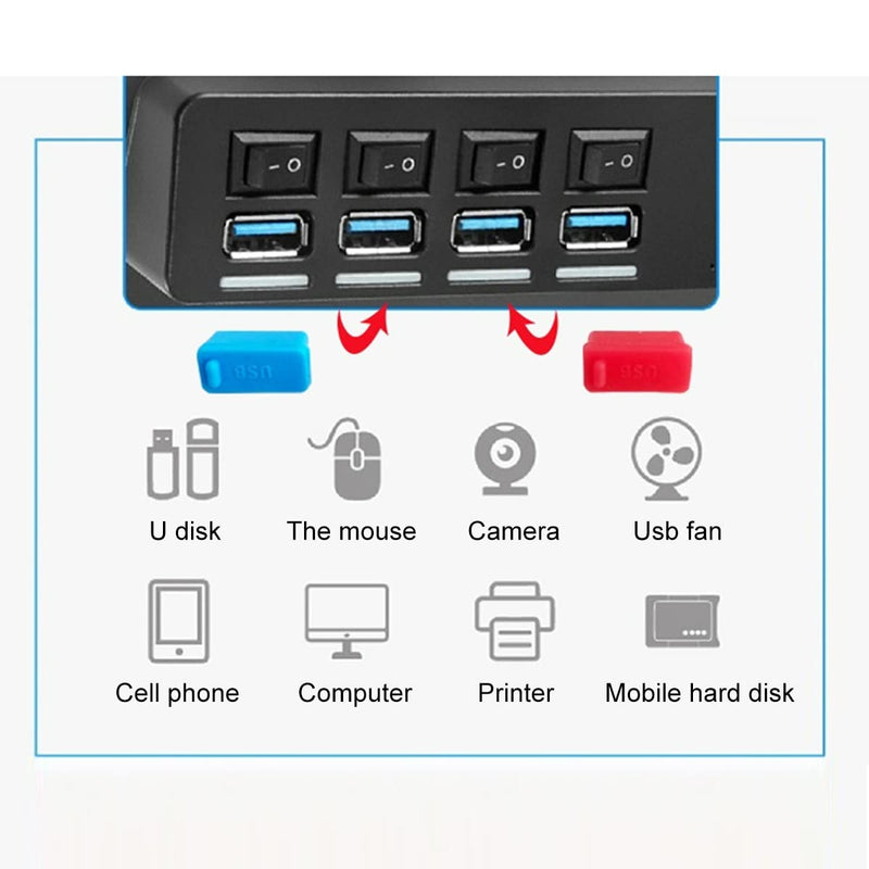 20 Pcs USB Port Covers Cap Anti Dust Plugs, Silicone USB Cap Port Stopper Protector,Detachable Anti Dust Cover Protector Plugs Cap,Compatible Devices with Usb2.0/3.0 Interface(Blue) Blue