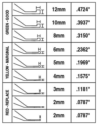 Lisle 81850 Combination Brake Lining Gauge Set,9 Combo Brake Guage