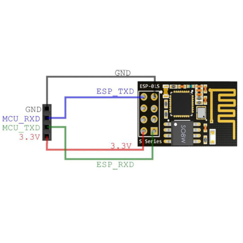 #10Gtek# ESP-01S ESP8266 Wireless Module Serial transceiver Receiver, Support Receive LWIP AP+STA, Multi-Mode, Faster Speed, Better Signal Output, Pack of 4 x4