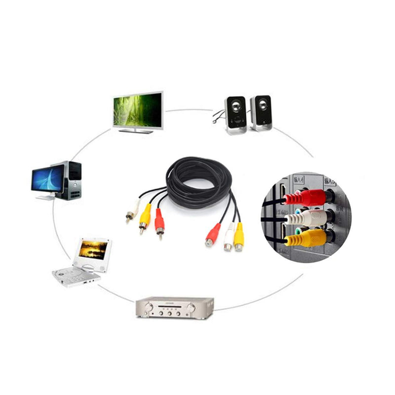 Xenocam 15FT RCA Audio/Video Composite Cable DVD/VCR/SAT Yellow/White/red connectors 3 Male to 3 Female 15 FT Male to 3 Female…