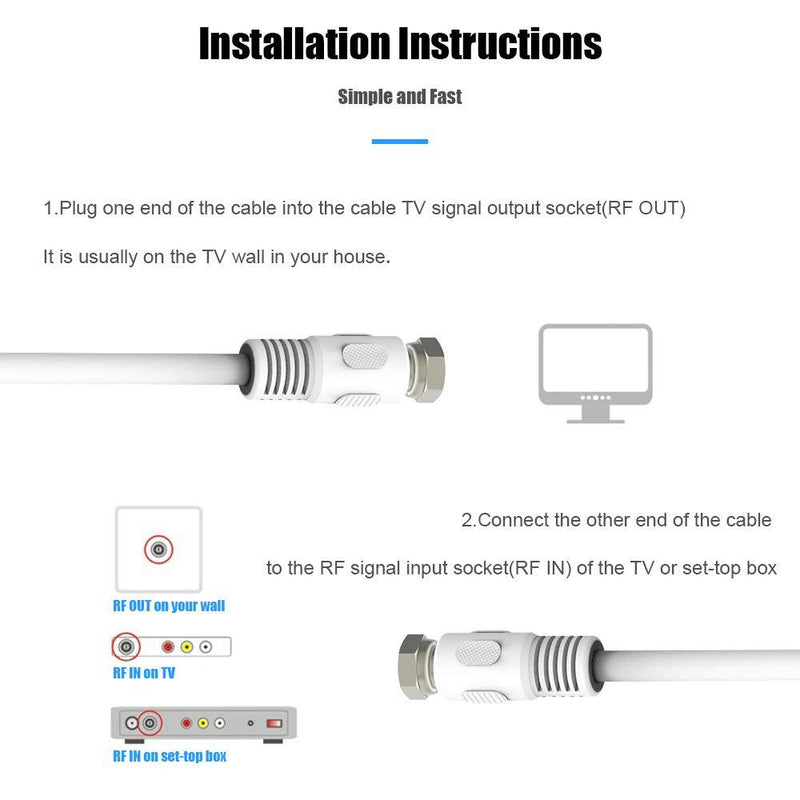 Coaxial Cable 3 feet, RG6 Coaxial Cable, 2-Pack RFAdapter White 75 Ohm Quad Shield TV Antenna Cables with F-Male Connectors, Ideal for TV DVR Satellite 3ft