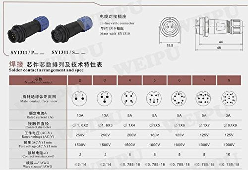 SZJELEN SP13 2pin/3pin/4pin/5pin/6pin/7pin/ 9pin IP67 Waterproof Connector Plug Socket,Electrical Wire Connector (6pin, Pair-Plug(Male)&Socket(Female)) 6pin Pair--Plug(male)&Socket(female)