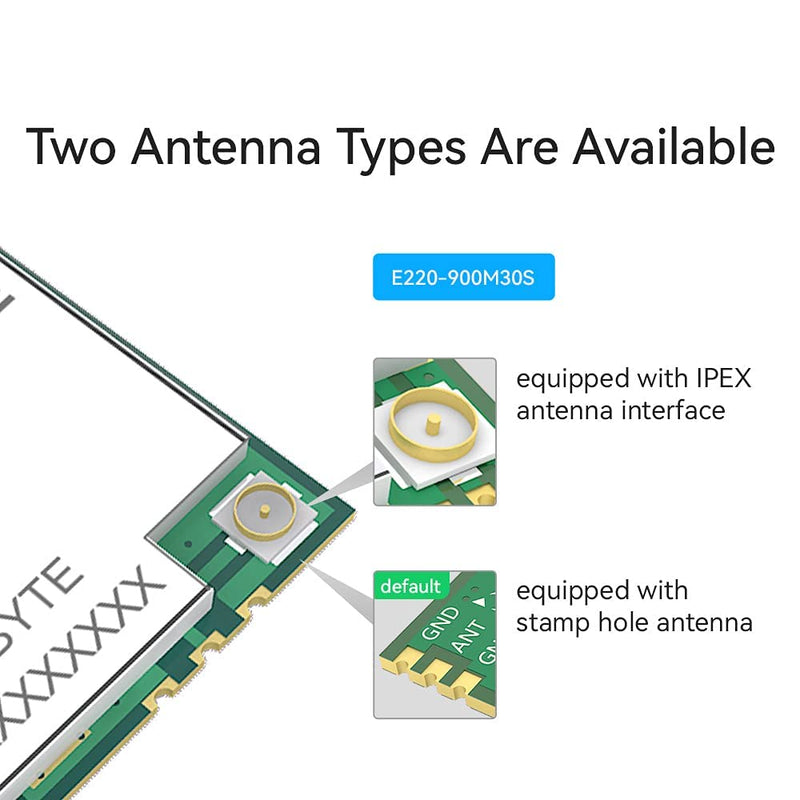EBYTE LLCC68 LoRa Spread Spectrum Wireless Module 868MHz 915MHz E220-900M30S 30dBm 10Km IPEX/Stamp Hole Long Range Antenna
