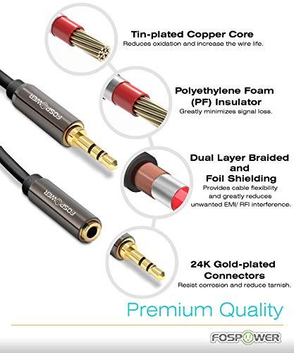 FosPower (15 Feet 2 Pack) 3.5mm Male to 3.5mm Female Stereo Audio Extension Cable Adapter [24K Gold Plated Connectors] for Apple, Samsung, Motorola, HTC, Nokia, LG, Sony & More