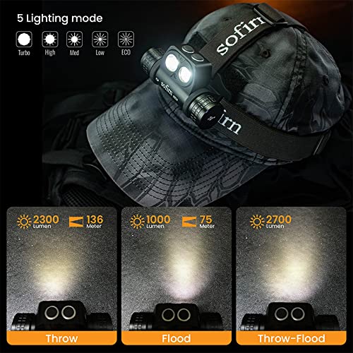 Sofirn HS20 LED Headlamp Rechargeable, 2700 High Lumen Headlight, Super Bright Head Flashlight with Floodlight and Spotlight, USB C Charging Port, Battery Inserted for Hiking, Camping, Emergency