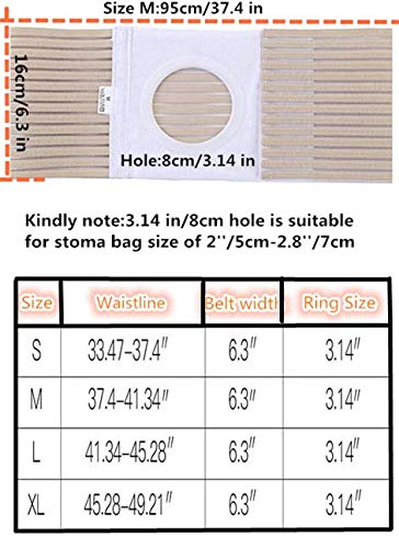 Ostomy Belt Colostomy Belt (Hole 3.14") Medical Stoma Support Ostomy Hernia Belt Ostomy Hernia Belt Stomach Truss Binder with Compression Support (S: 33.46''-37.40'') Small (Pack of 1)