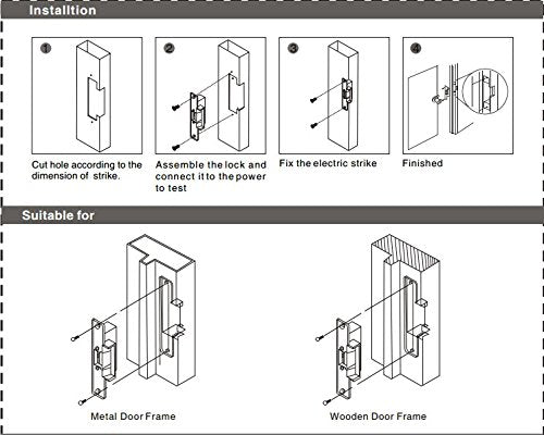 Failure Secure ANSI Standard Heavy Duty Electric Strike Lock for North American Door 1000kg Holding Force for Wooden Metal PVC Door