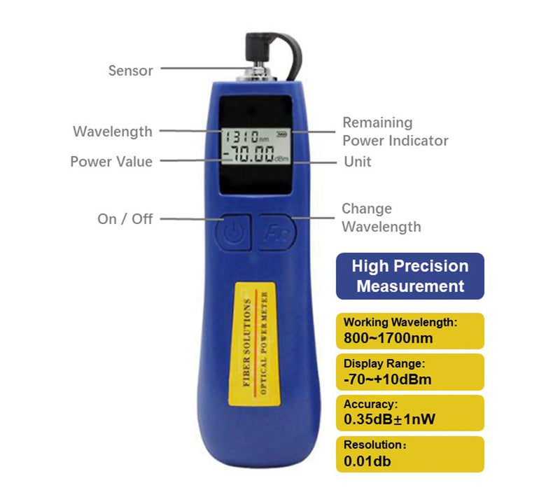 Qiirun Optical Power Meter -70~+10 dBm Fiber Light Meter for Testing 6 Calibrated Wavelengths, 68g Light Weighted -70~+10dBm OPM