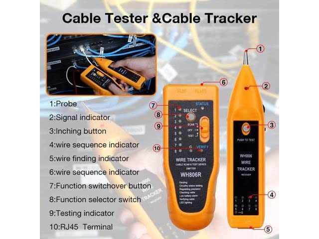 iMBAPrice Wire Tracker for Network (RJ45) UTP/STP/Cat5/Cat6 and Telephone (RJ11) Line Finder Diagnose Tone Tracer Cable Tester 1-Pack RJ45/RJ11 Wire Tracker & Tester