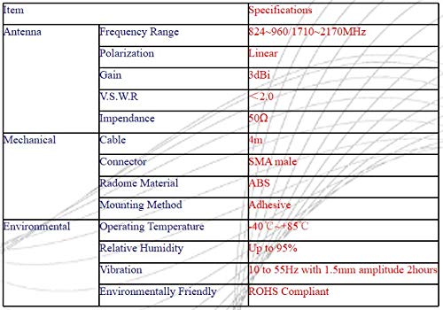 4G/3G/GSM Antenna 800-2170MHz Rectangular Mini SMA Male Adhesive 3M