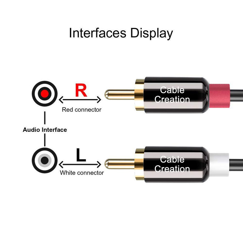 RCA Cable, CableCreation 10FT 2RCA Male to 2RCA Stereo Audio Cable Gold-Plated Compatible with Speaker, AMP, Turntable, Receiver, Home Theater, Subwoofer, Double Shielded, 3M 10 Feet