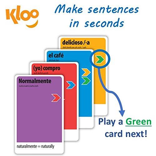 KLOO's Learn to Speak Spanish Language Card Games Pack 1 (Decks 1 & 2)