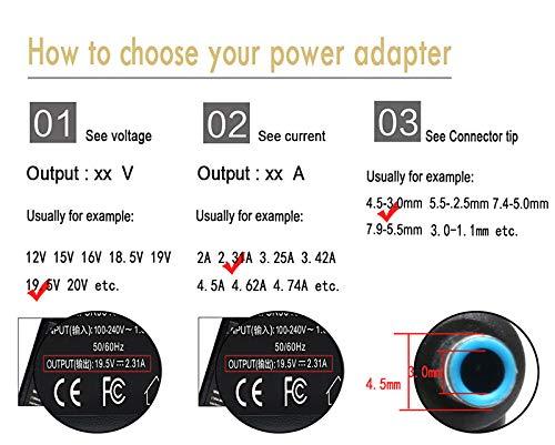 45W 19.5V 2.31A Ac Adapter Laptop Charger for HP Pavilion x360 Charger 15-f272wm 15-f387wm 15-f233wm 15-f222wm 15-f211wm 15-f337wm 17-g121wm 17-g119dx Laptop Notebook Power Supply Cord Plug