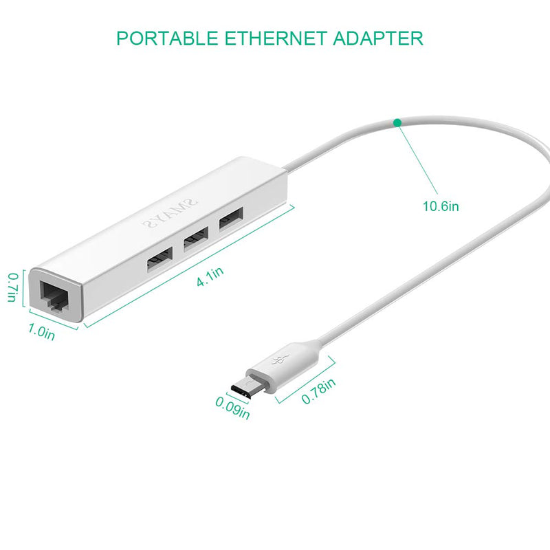 Ethernet Adapter for TV Stick Cube, Chromecast, Tivo Stream 4K - Micro USB OTG HUB with Power Cable White