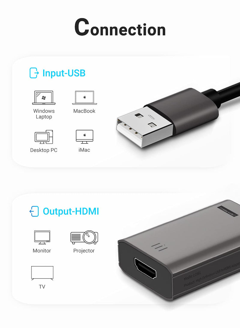 Lemorele HDMI to USB Adapter, HD 1080P USB to HDMI Cable Adapter, HDMI USB Mac Adapter, Compatible with MacOS M1 / Windows 10/8.1/8/7(Need to Install app) Incompatible with Linux, Unix, Vista