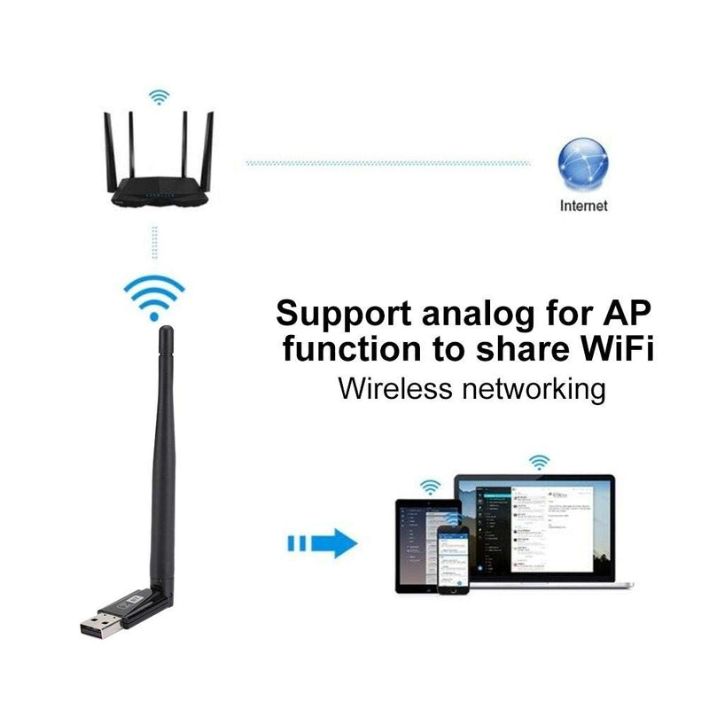 ASHATA Wireless Network Adapter, RTL8821CU 600M Free Drive Dual Band PC Wireless LAN Card for USB Bluetooth Adapter