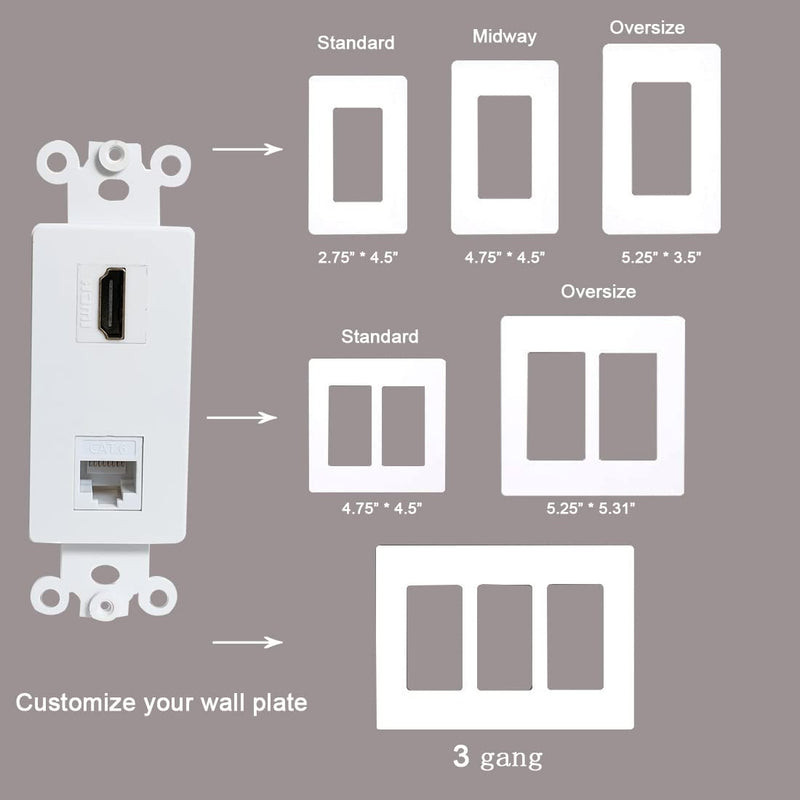 BUPLDET HDMI and Ethernet CAT6 Decora Insert Wall Plate White - HDMI RJ45 Keystone Insert for Midsize/Oversize Cover Plate CAT6+HDMI