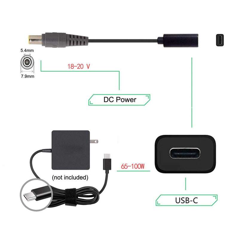 JSER Xiwai Type C USB-C Female Input to DC Power PD Charge Cable fit for Laptop 18-20V (7.9x5.4mm for HP) Black 7.9x5.4mm