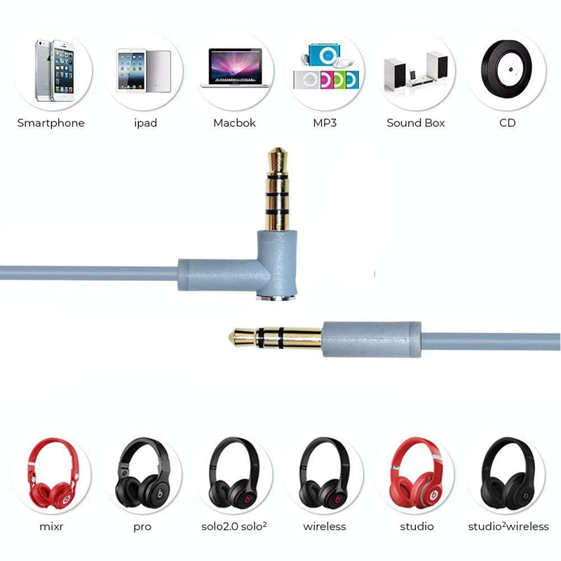 Replacement Audio Cable Cord Wire with in-line Mic Audio Extension Cable and Remote Control Compatible with Beats by Dr Dre Headphones Solo/Studio/Pro/Detox/Wireless/Mixr/Executive/Pill (Grey) Grey