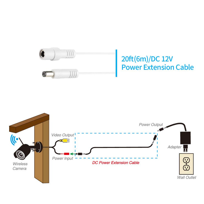 [2020 Newest]Tonton 2Pack 20Ft 6M DC Power Extension Cable 2.1mm x 5.5mm Compatible with 12V DC Adapter Cord for CCTV Security IP Camera, LED, Light Strip