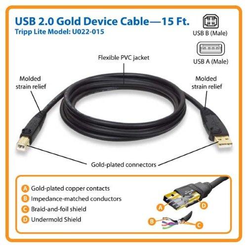 Tripp Lite USB 2.0 High-Speed Cable, Type-A to Type-B (M/M), 15-ft. (U022-015) 15 ft.