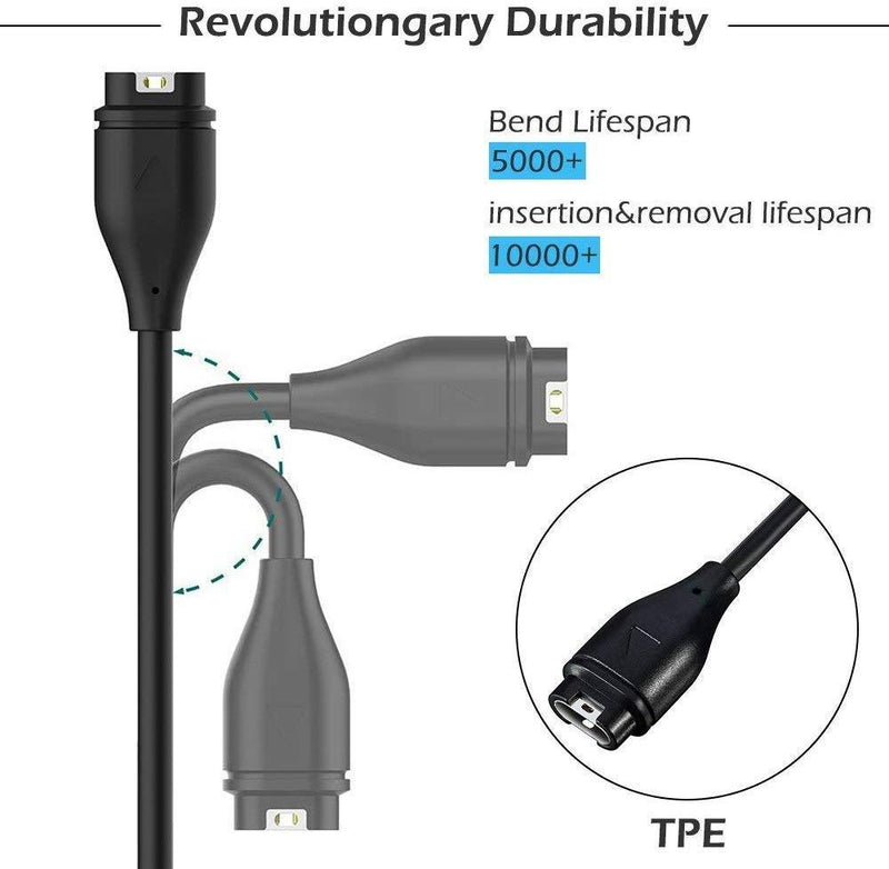 Garmin Fenix 6 6S 6X Pro Sapphire Charger 2Pack, Ankey Charger Cable for Garmin Fenix 5 5S 5X Plus, Forerunner 935 945 45 45S 245, Approach S10 S40 S60 X10, Quatix 5 Sapphire, Vivoactive 3 4 4S