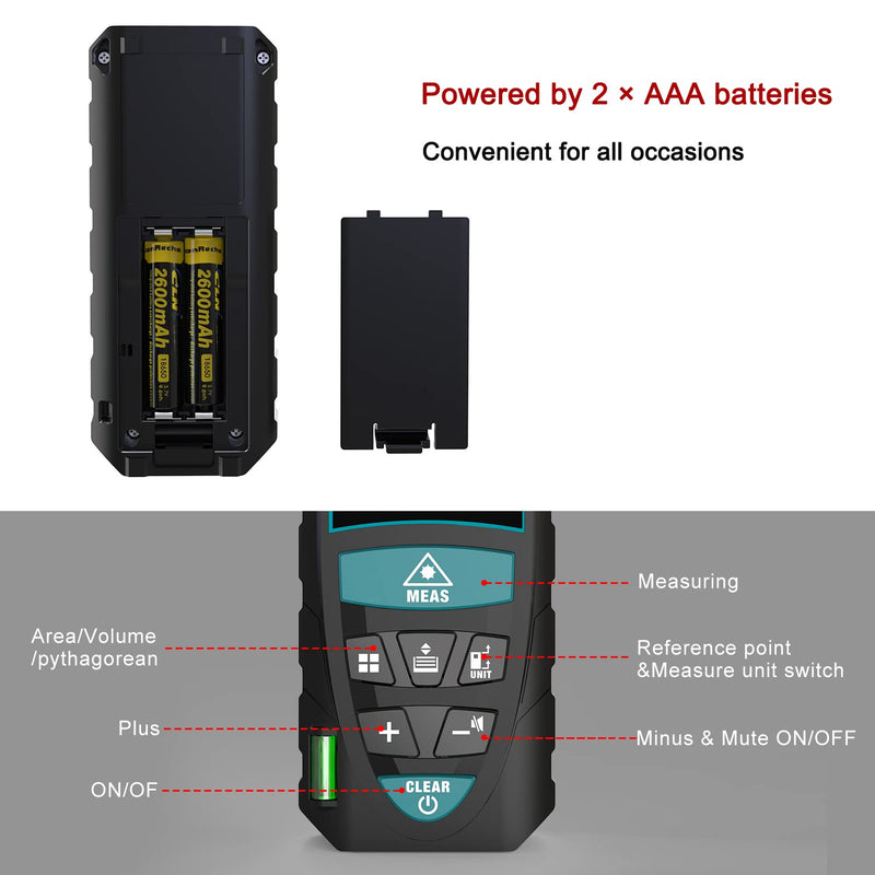 Laser Measure, Mileseey by RockSeed 165 Feet Digital Laser Distance Meter with 2 Bubble Levels,M/In/Ft Unit switching Backlit LCD and Pythagorean Mode, Measure Distance, Area and Volume (165 Feet)