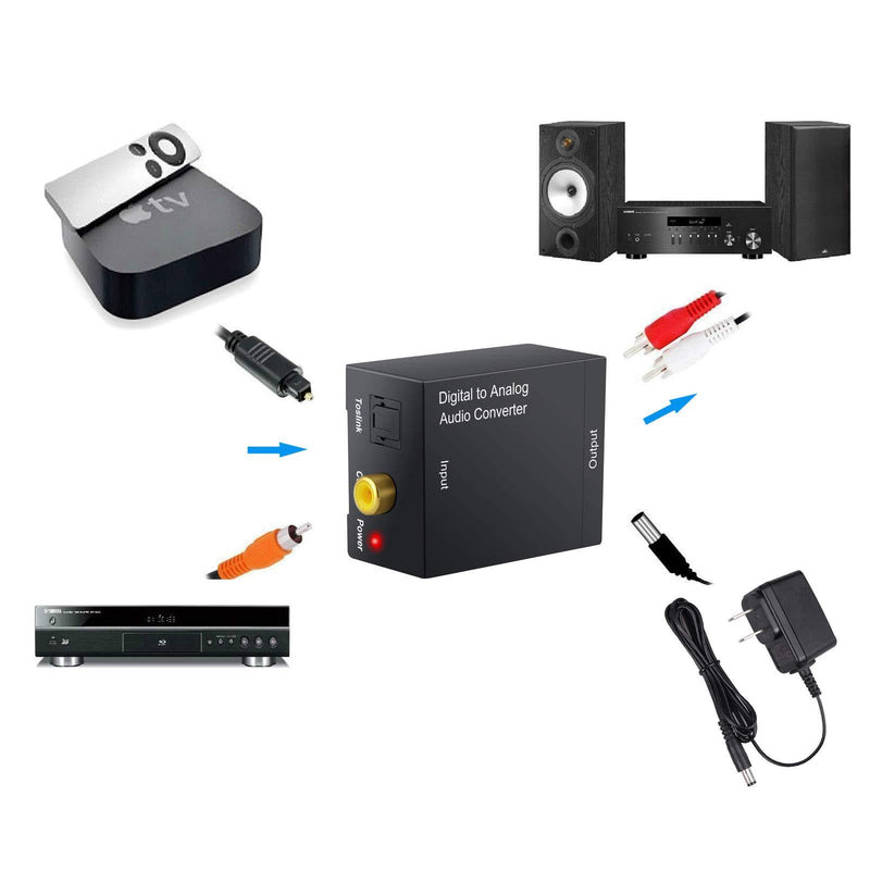 CAMWAY Digital to Analog Converter DAC Digital SPDIF Toslink to Analog Stereo Audio L/R Converter Adapter with Optical Cable for PS3 Xbox HD DVD PS4 Amps Apple TV with 2 RCA to 3.5MM Cable