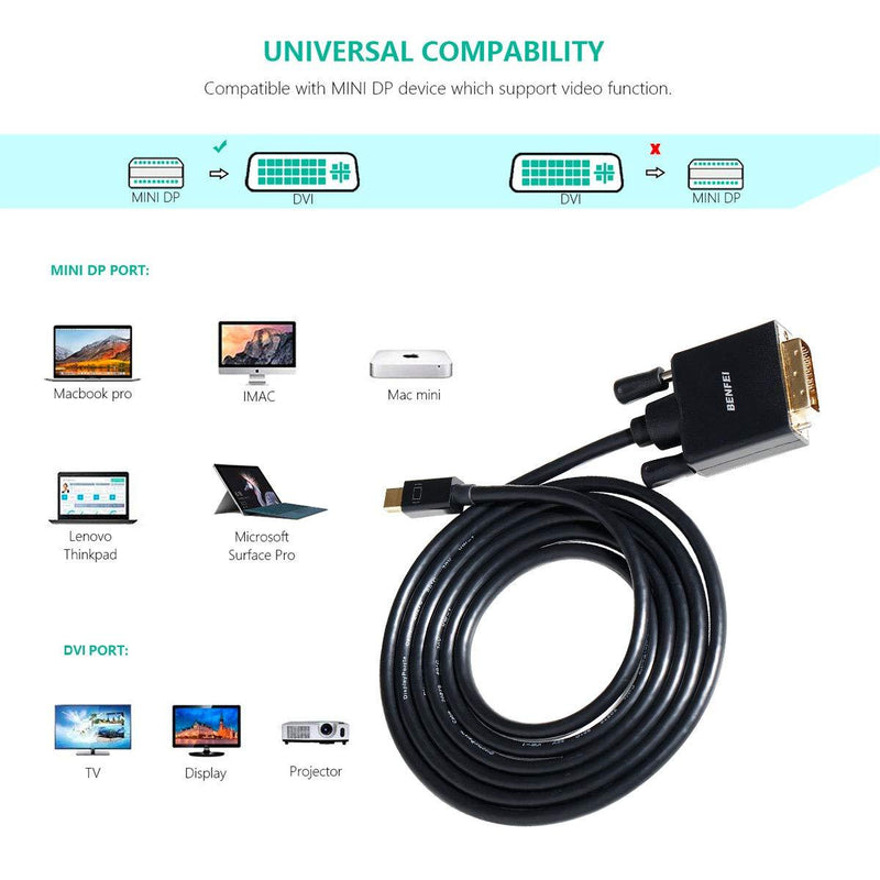 Mini DisplayPort to DVI Cable, Benfei Mini DisplayPort to DVI 6 Feet Cable (Thunderbolt 2 Compatible) with MacBook Air/Pro, Surface Pro/Dock, Monitor, Projector 1 PACK