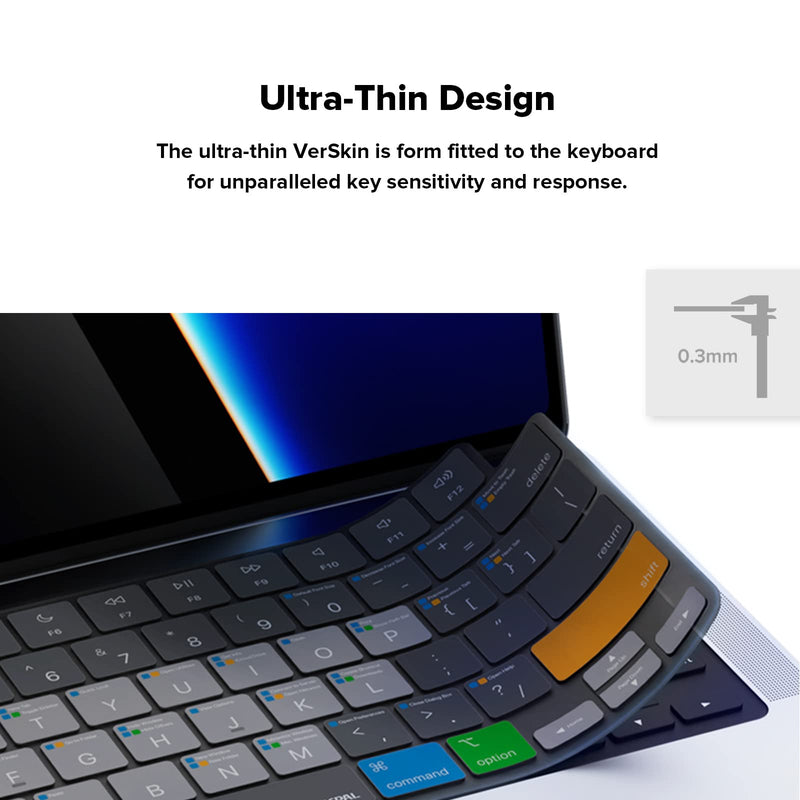 JCPAL MacOS Shortcut Guide Keyboard Cover Protector Skin Compatible with 14'' MacBook Pro 2021, 16'' MacBook Pro 2021, 13'' MacBook Air 2022 (US-Layout)