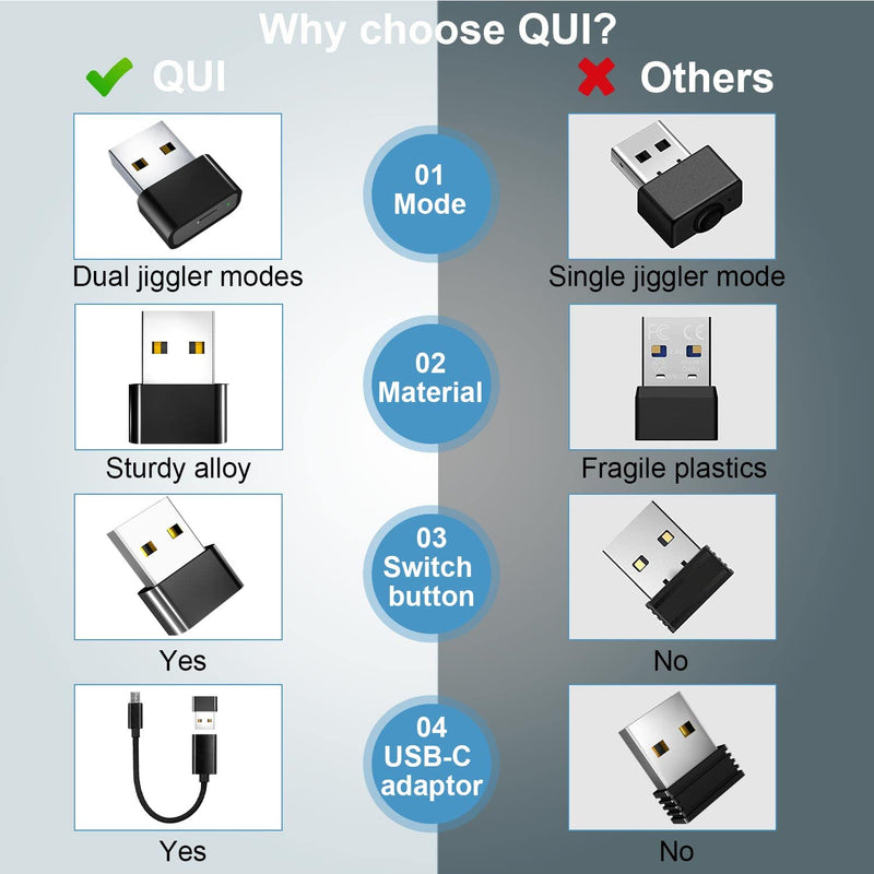 QUI Mouse Jiggler, Mouse Mover Metal USB, 2 Jiggler Modes, Driver-Free Mouse Jiggler Undetectable with USB Type-C Adapter & Switch Button, Mouse Mover Device to Keep Mouse Moving for Computer/Laptop
